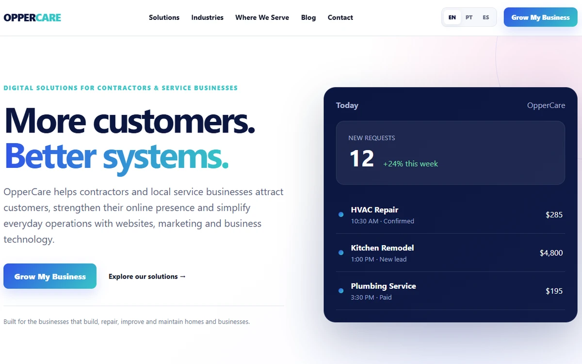 Site da OpperCare desenvolvido pela Agência MabFy